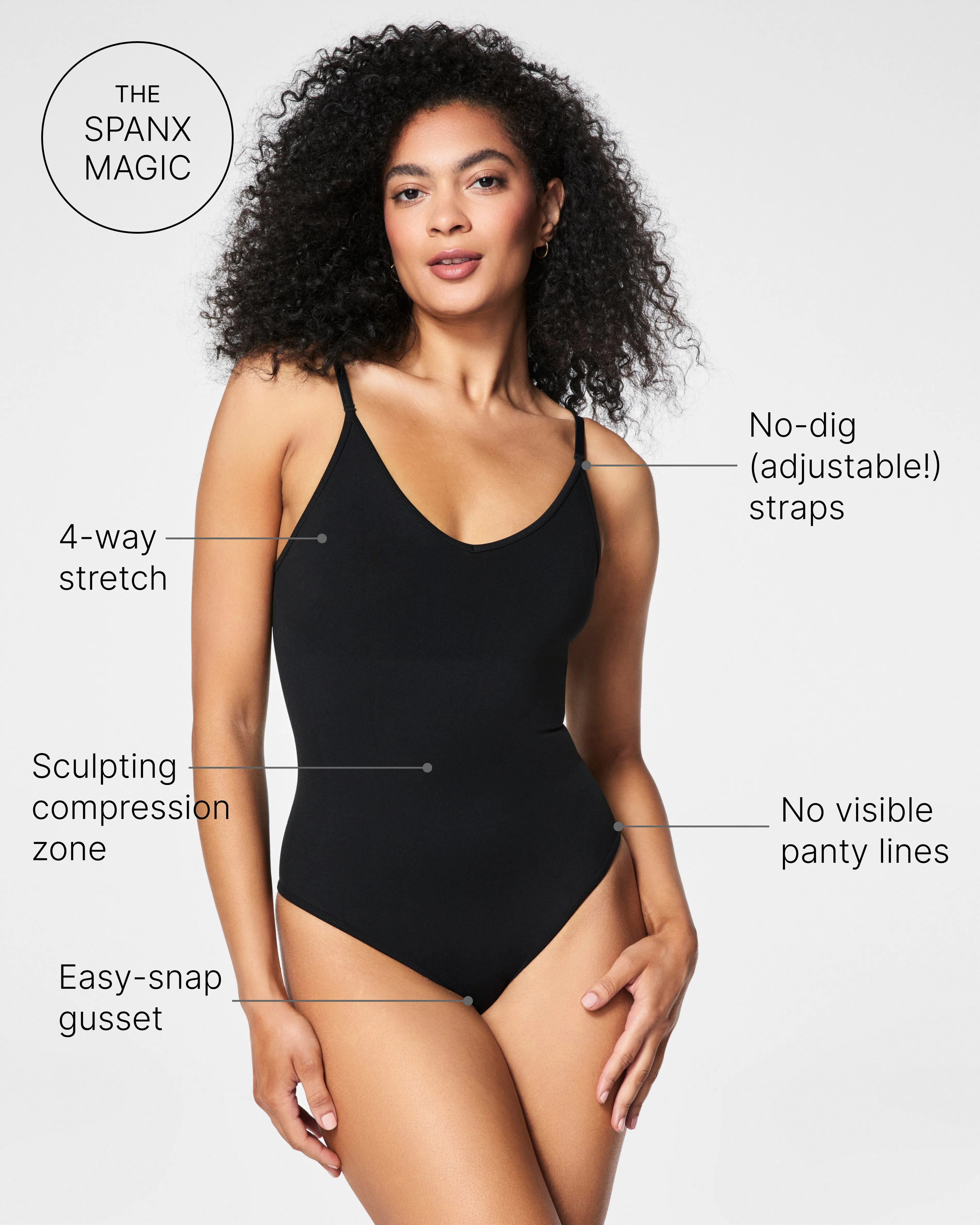 SPANXsculpt Seamless Power Thong Bodysuit